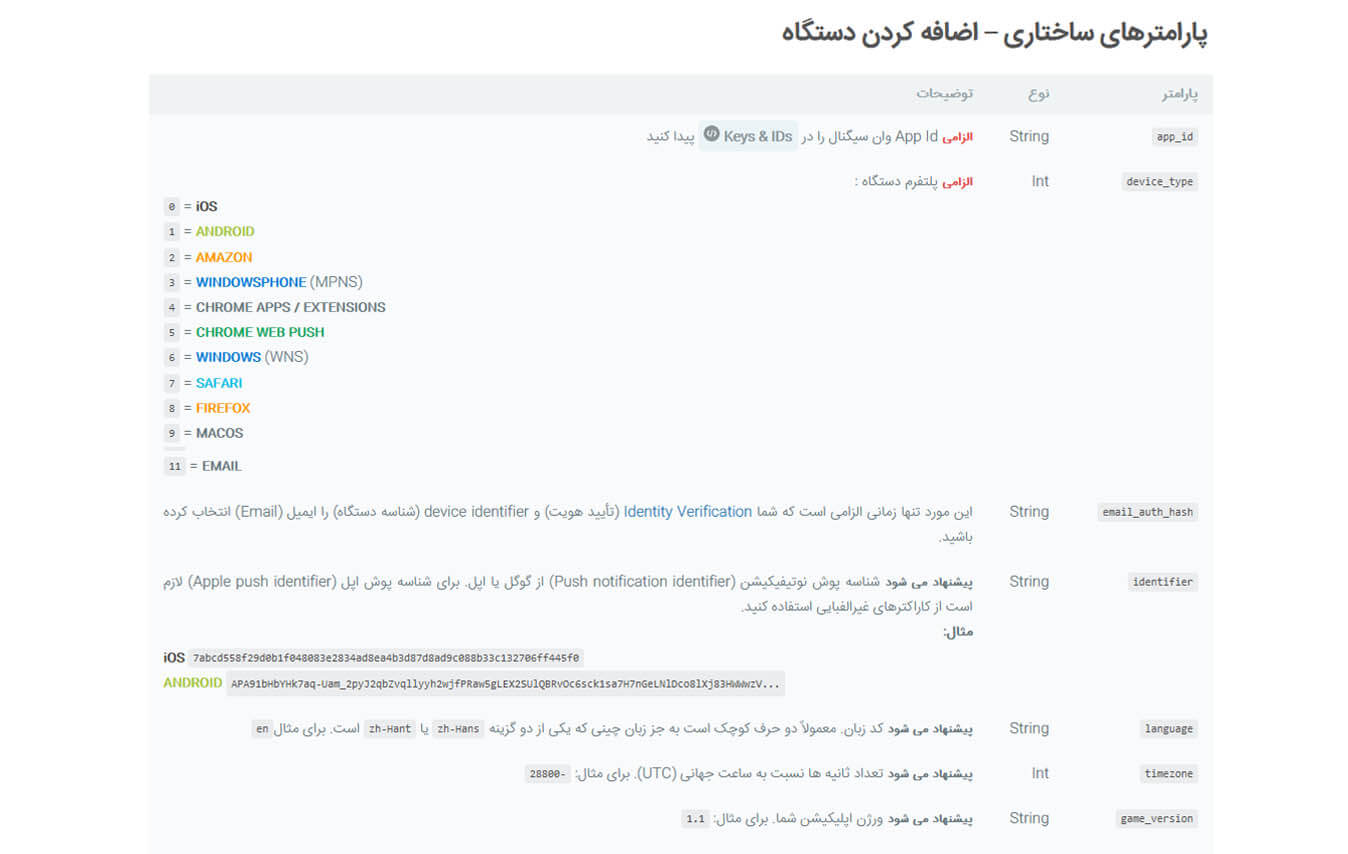 وان سیگنال پرو